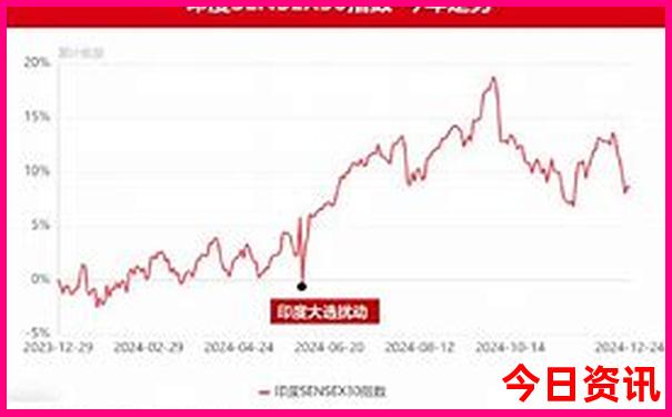 长沙市区景点排行榜前十名